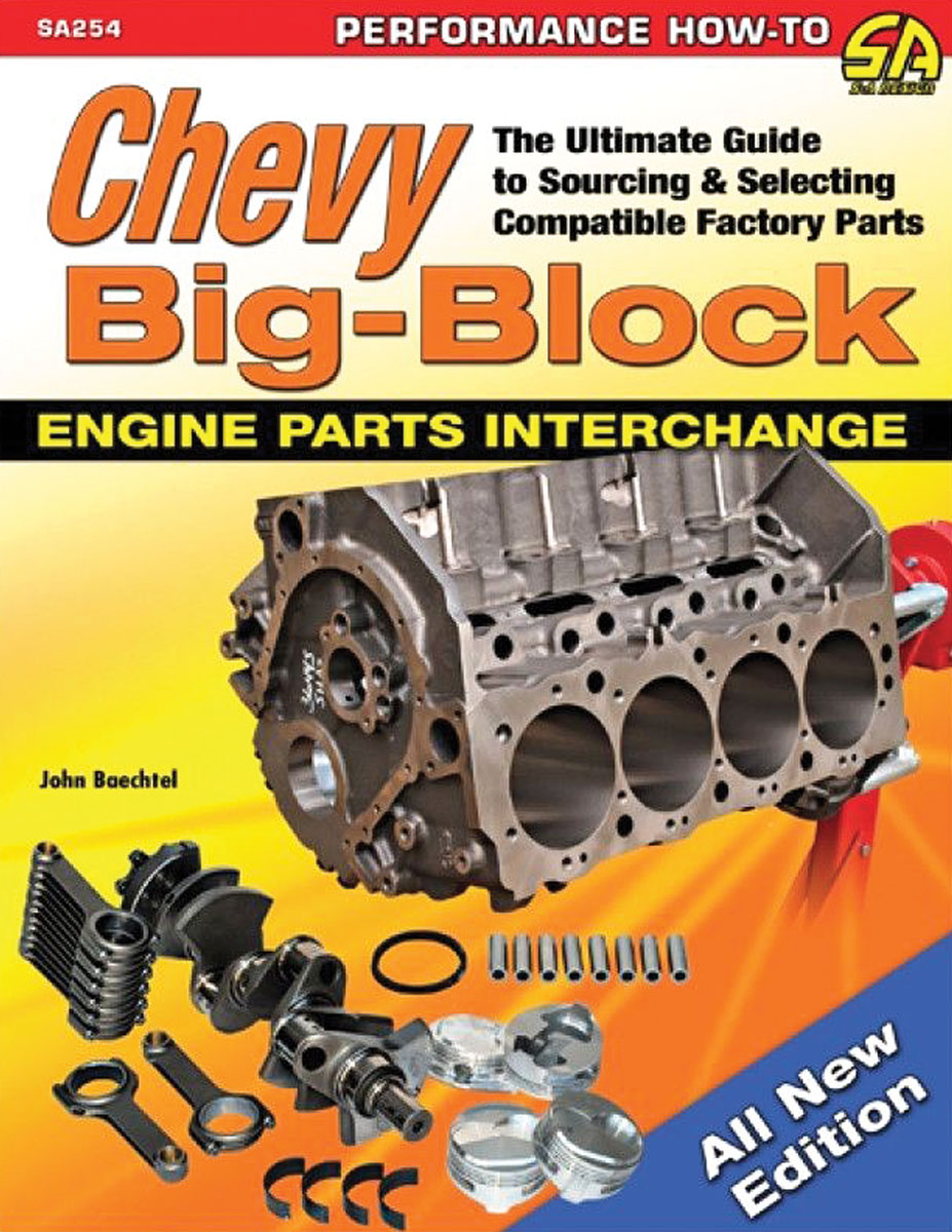 Big Block Chevy Engine Dimensions at Mickey Munos blog