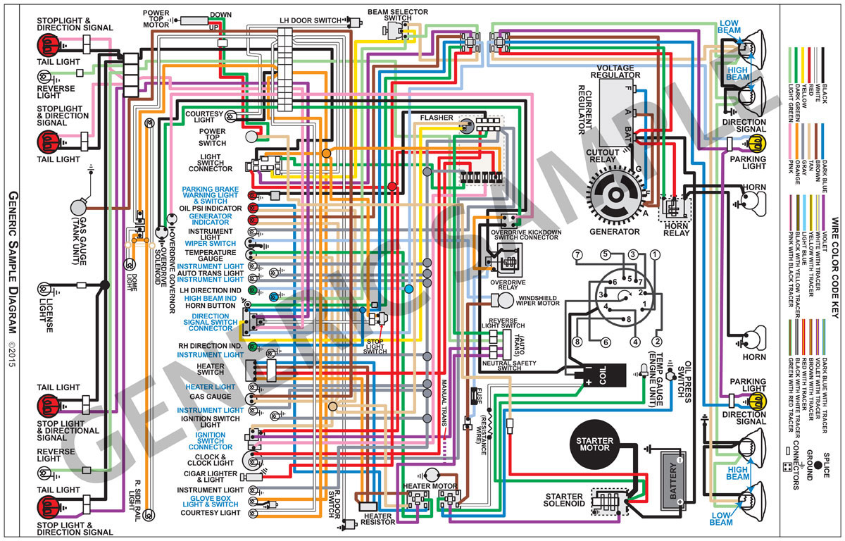 Factory Wiring Diagram, Full Color Fits 1968 Corvair @ OPGI.com