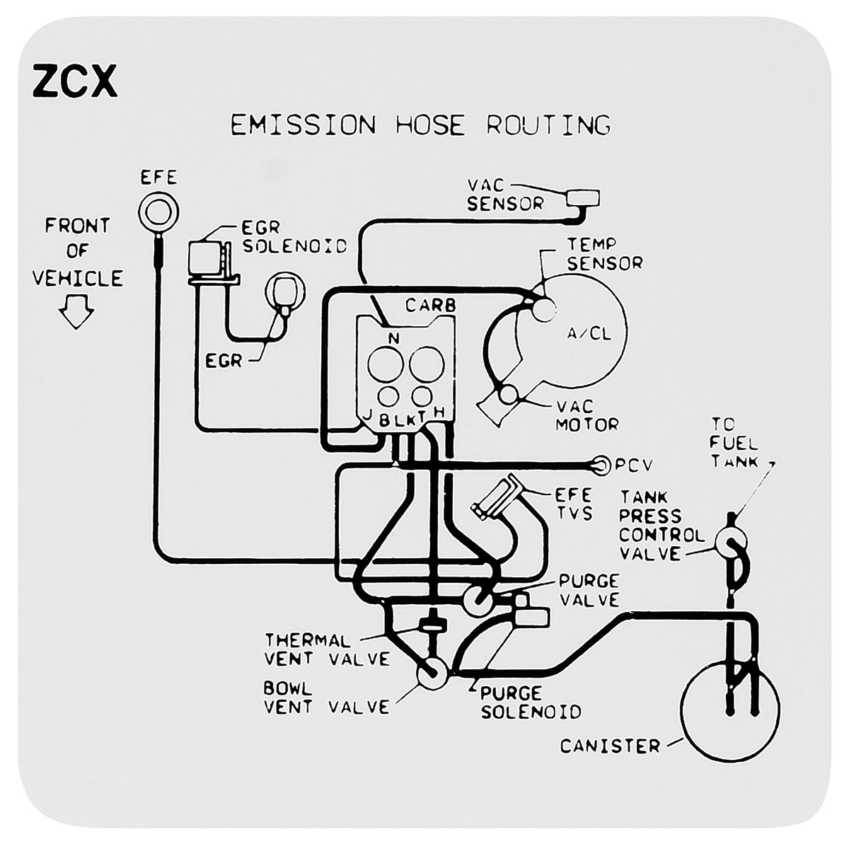 1987 Emissions Decal  Monte Carlo  5 0 Emission Hose